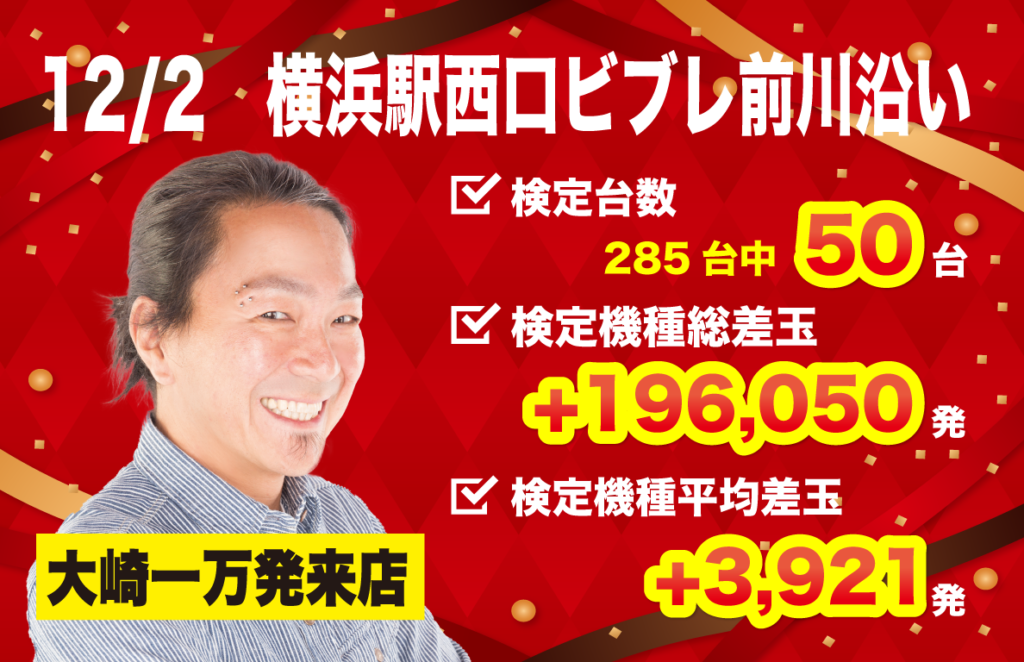 大崎一万発来店で始まった復帰第1戦目から好評価を叩き出し、対象50台の総差玉は190,000発オーバー！  メインのエヴァからアグネスまで幅広く戦の痕跡あり！